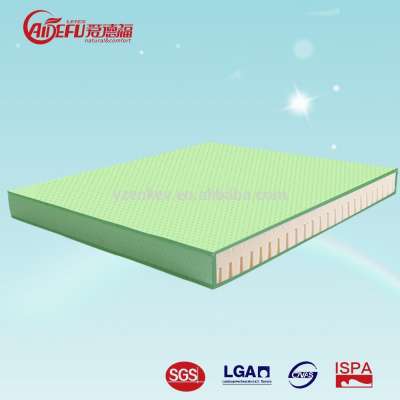 New type Green color Negative ion Natural latex mattress